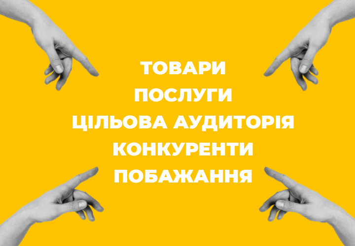 вивчення бізнесу клієнта